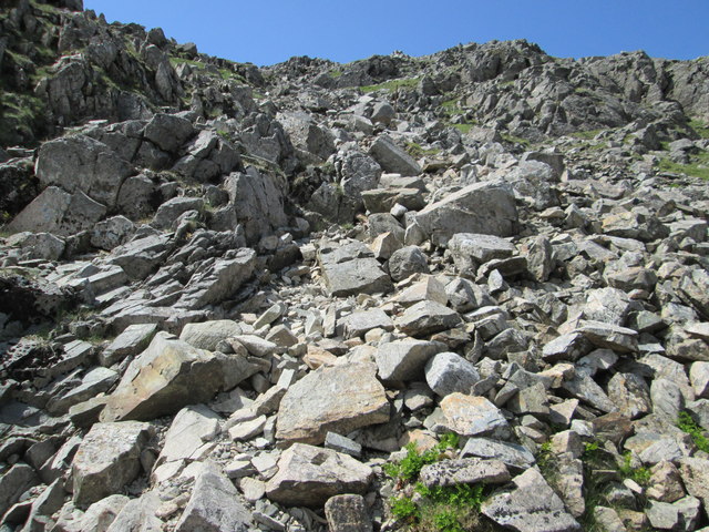 Rocky Path